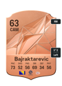Other version of Esmir Bajraktarevic