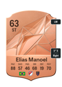 Other version of Elias Manoel