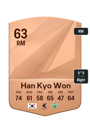 Other version of Han Kyo Won