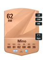 Other version of Mariano Mino