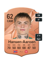 Other version of Isak Hansen-Aaroen