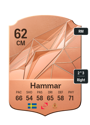 Other version of Fredrik Hammar