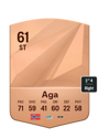 Other version of Oscar Aga