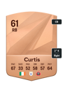 Other version of Sam Curtis