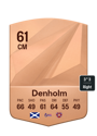 Other version of Aidan Denholm