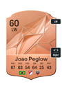 Other version of Joao Peglow