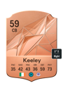 Other version of Conor Keeley