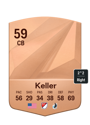 Other version of Kipp Keller