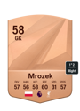 Other version of Fabian Mrozek