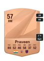 Other version of Rahul Praveen