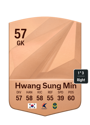 Other version of Hwang Sung Min