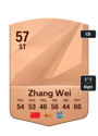 Other version of Zhang Wei