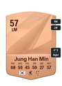 Other version of Jung Han Min