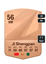 Other version of Ji Shengpan