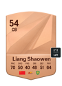 Other version of Liang Shaowen