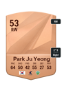 Other version of Park Ju Yeong