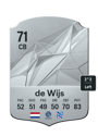 Other version of Jordy de Wijs