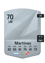 Other version of Braian Martinez