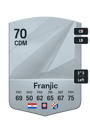 Other version of Bartol Franjic