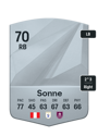Other version of Oliver Sonne