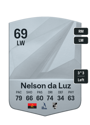 Other version of Nelson da Luz