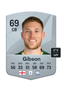 Other version of Lewis Gibson
