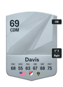 Other version of Sean Davis