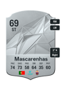 Other version of Mascarenhas