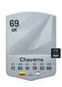 Other version of Juan Camilo Chaverra
