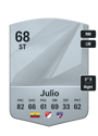 Other version of Anderson Julio
