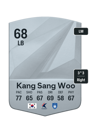 Other version of Kang Sang Woo