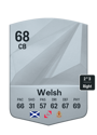 Other version of Stephen Welsh