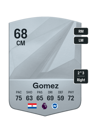 Other version of Diego Gomez