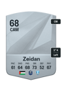 Other version of Moustafa Zeidan