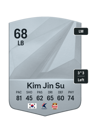 Other version of Kim Jin Su