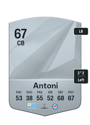 Other version of Mateo Antoni