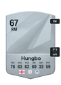 Other version of Joseph Hungbo