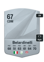 Other version of Luca Belardinelli