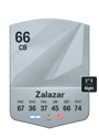 Other version of Nicolas Zalazar