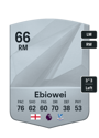 Other version of Malcolm Ebiowei