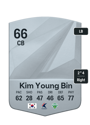 Other version of Kim Young Bin