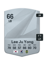 Other version of Lee Ju Yong