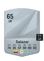 Other version of Andres Salazar