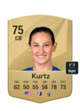 Other version of Kaleigh Kurtz