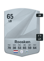 Other version of Ruben Roosken