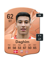 Other version of Adam Daghim