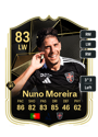 Other version of Nuno Moreira