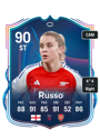 Other version of Alessia Russo