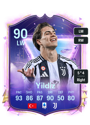 Other version of Kenan Yildiz