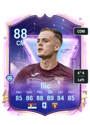 Other version of Ivan Ilic
